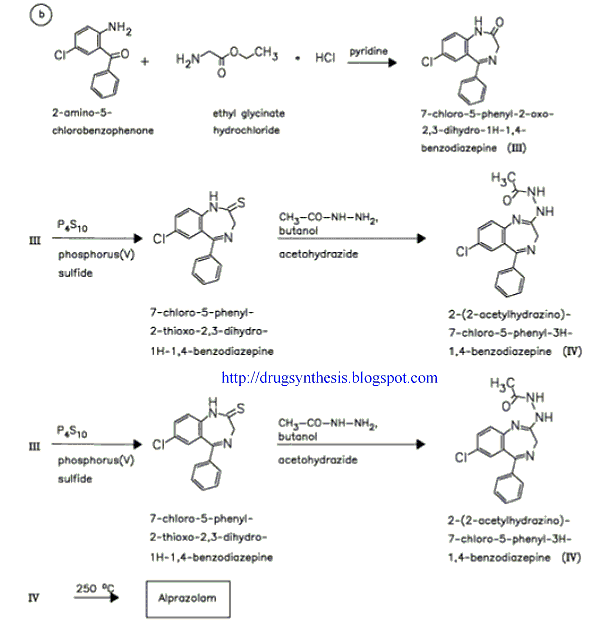 Total synthesis of alprazolam